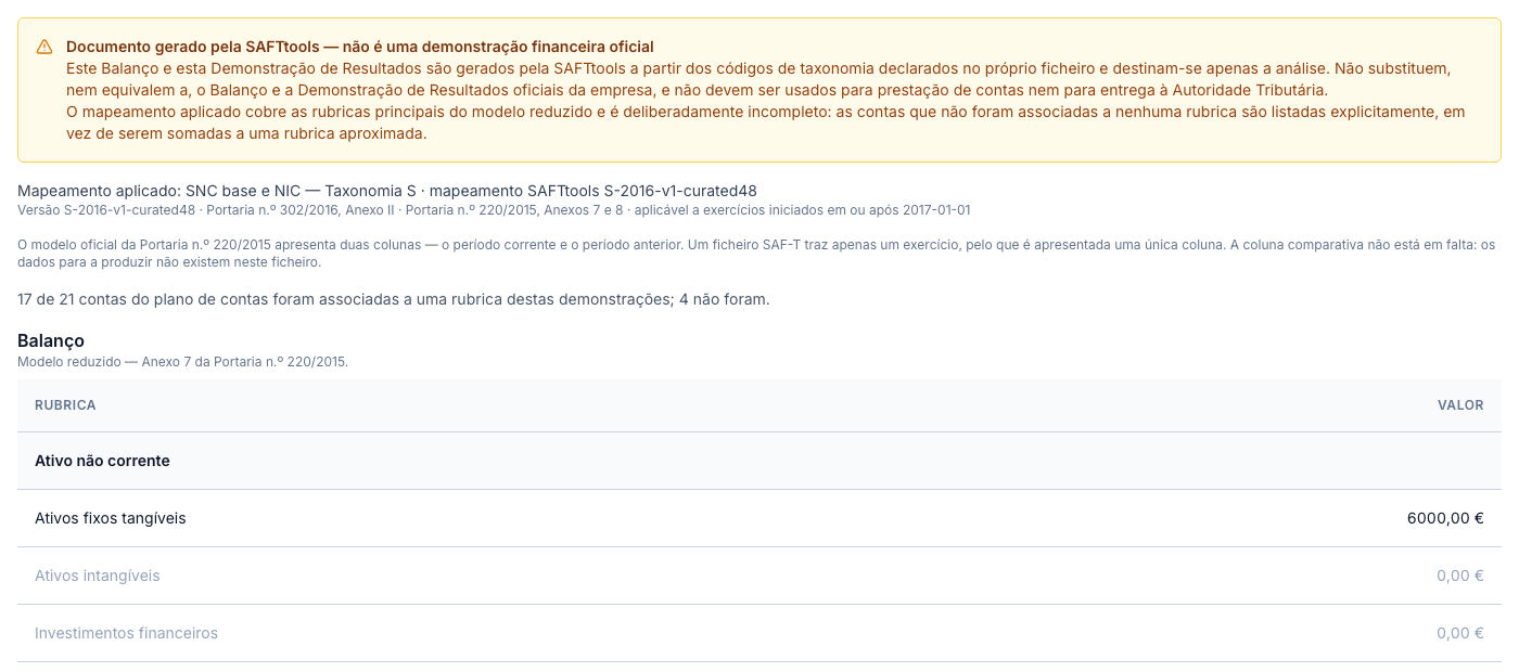 Balanço gerado a partir dos códigos de taxonomia do ficheiro, com o aviso de que não é uma demonstração financeira oficial